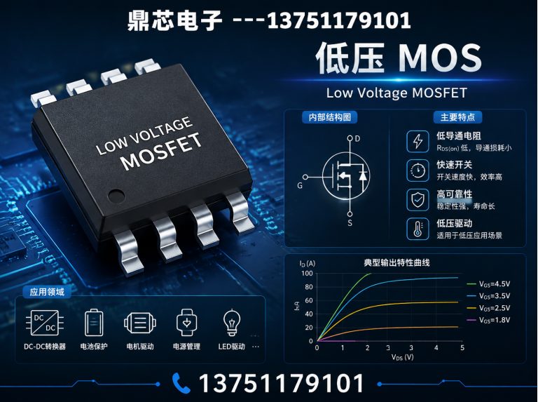 广安运算放大器展示图